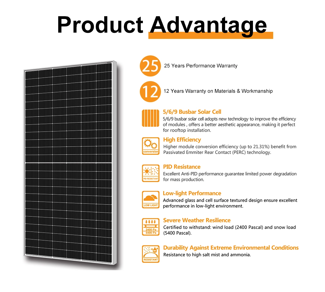 Longi/Ja/Jinko Mono Monocrystalline PV Photovoltaic 144 Half Cells Solar Power Panels Price 550 Watt 500W 530W 535W 540W 550W 555W 560W Trina/Yingli/Canadian