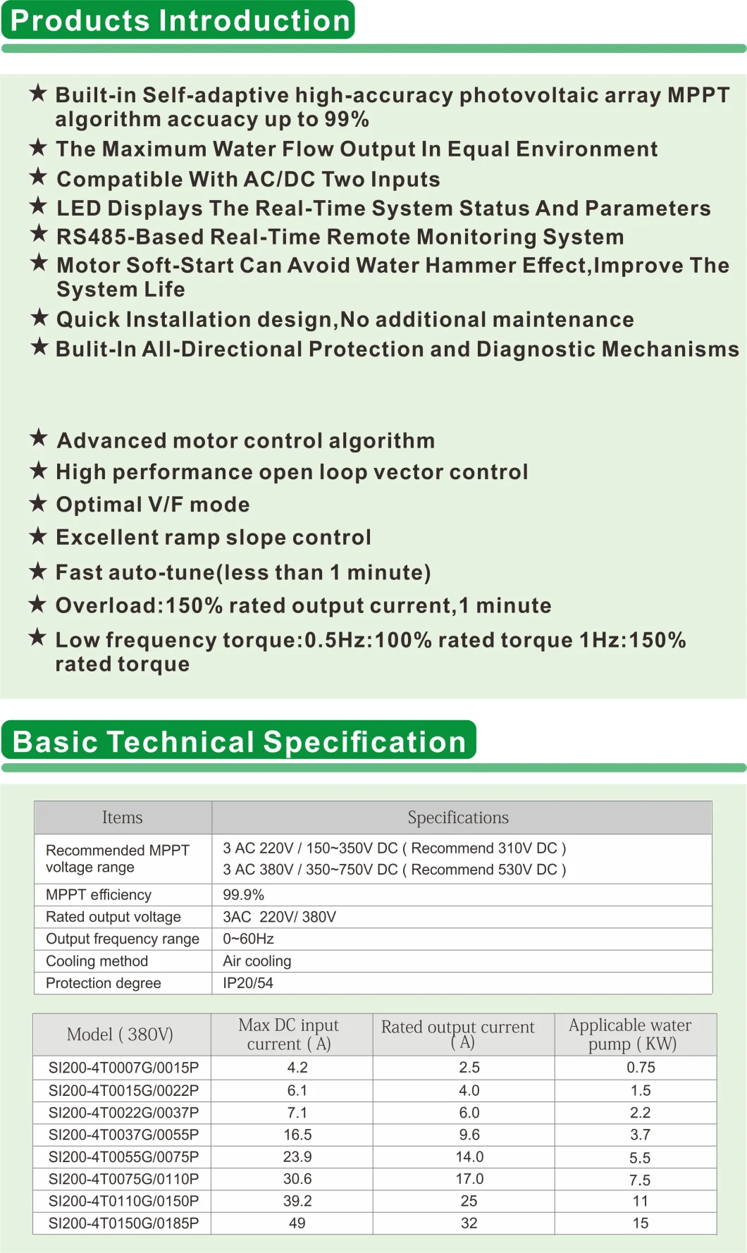 AC Motor Solar Drive for Water Pump Single Phase Output